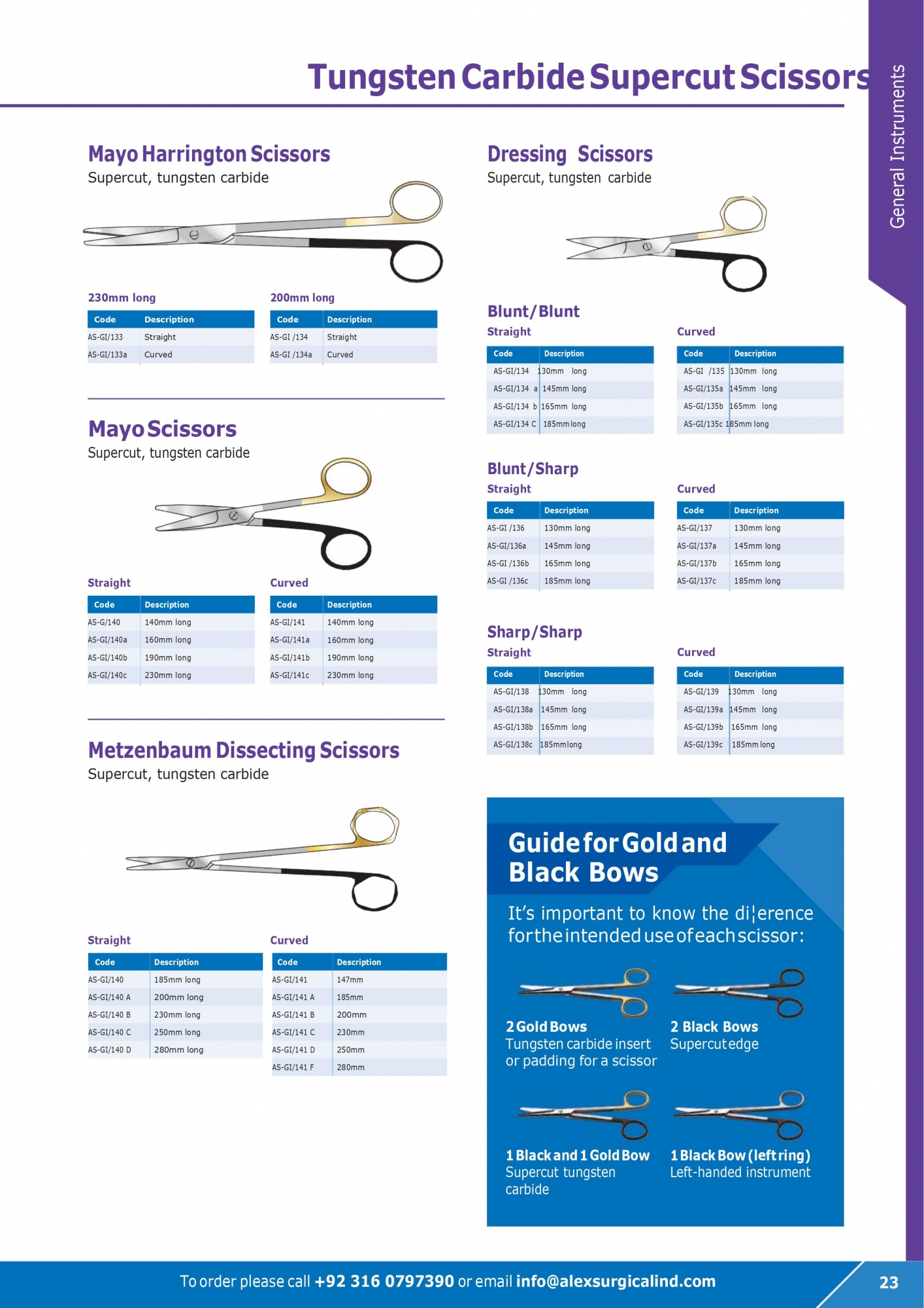 Tungsten Carbide Supercut Scissors